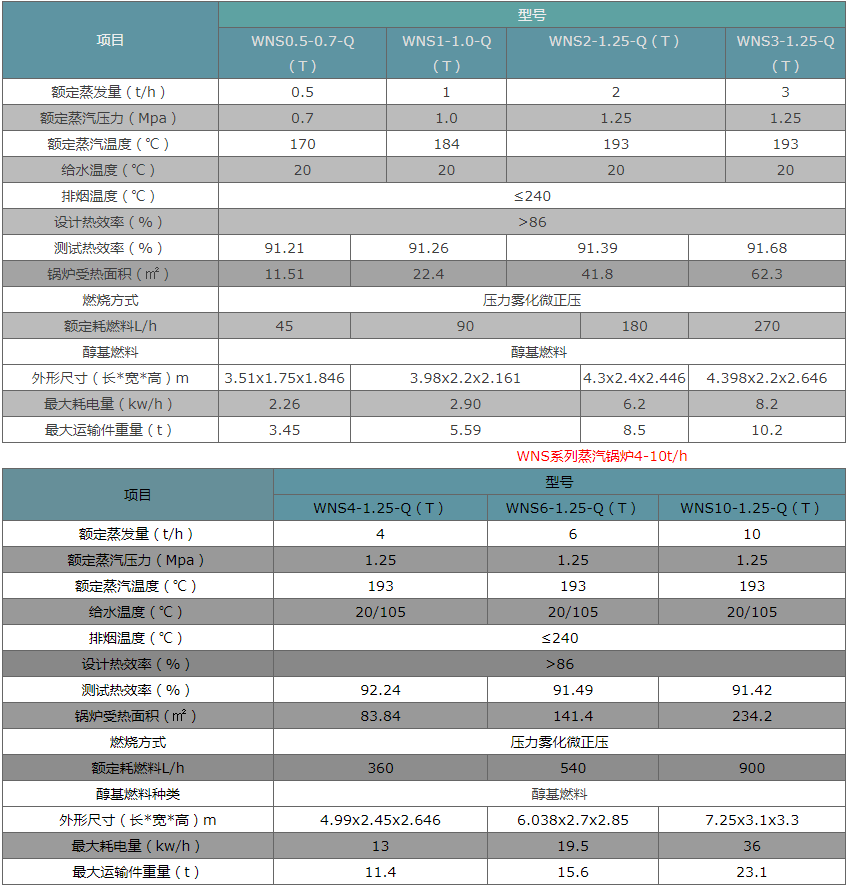 微信截图_20220507123010.png